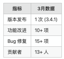 1775545329332a3249ea20684a04f
