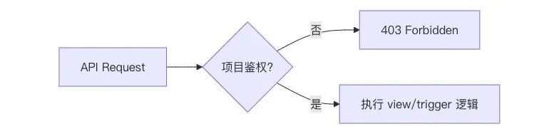 17805609669188f943909ce6c956b